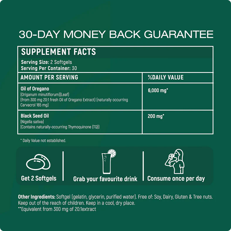 Supplement facts and ingredients